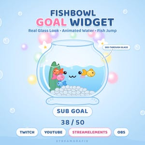 May include: A digital fishbowl goal widget graphic featuring the text FISHBOWL GOAL WIDGET, Real Glass Look, Animated Water, Fish Jump, SUB GOAL, 38 / 50, TWITCH, YOUTUBE, STREAMELEMENTS, OBS, and STREAMGRAFIX. The bowl contains small colourful fish.