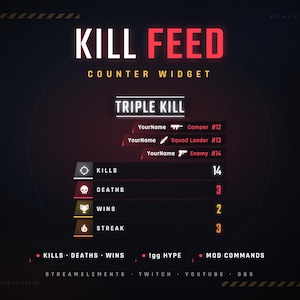 May include: A digital gaming overlay titled KILL FEED COUNTER WIDGET featuring a TRIPLE KILL notification, player statistics for KILLS, DEATHS, WINS, and STREAK, plus text labels for KILLS, DEATHS, WINS, !gg HYPE, MOD COMMANDS, STREAMELEMENTS, TWITCH, YOUTUBE, and OBS.