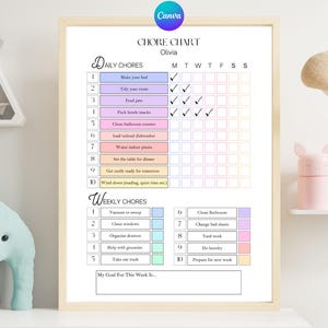 May include: A framed chore chart with a pastel color scheme, featuring daily and weekly tasks. The chart includes checkboxes for each day of the week and is labeled "Olivia". A white giraffe and other decorative items are in the background.