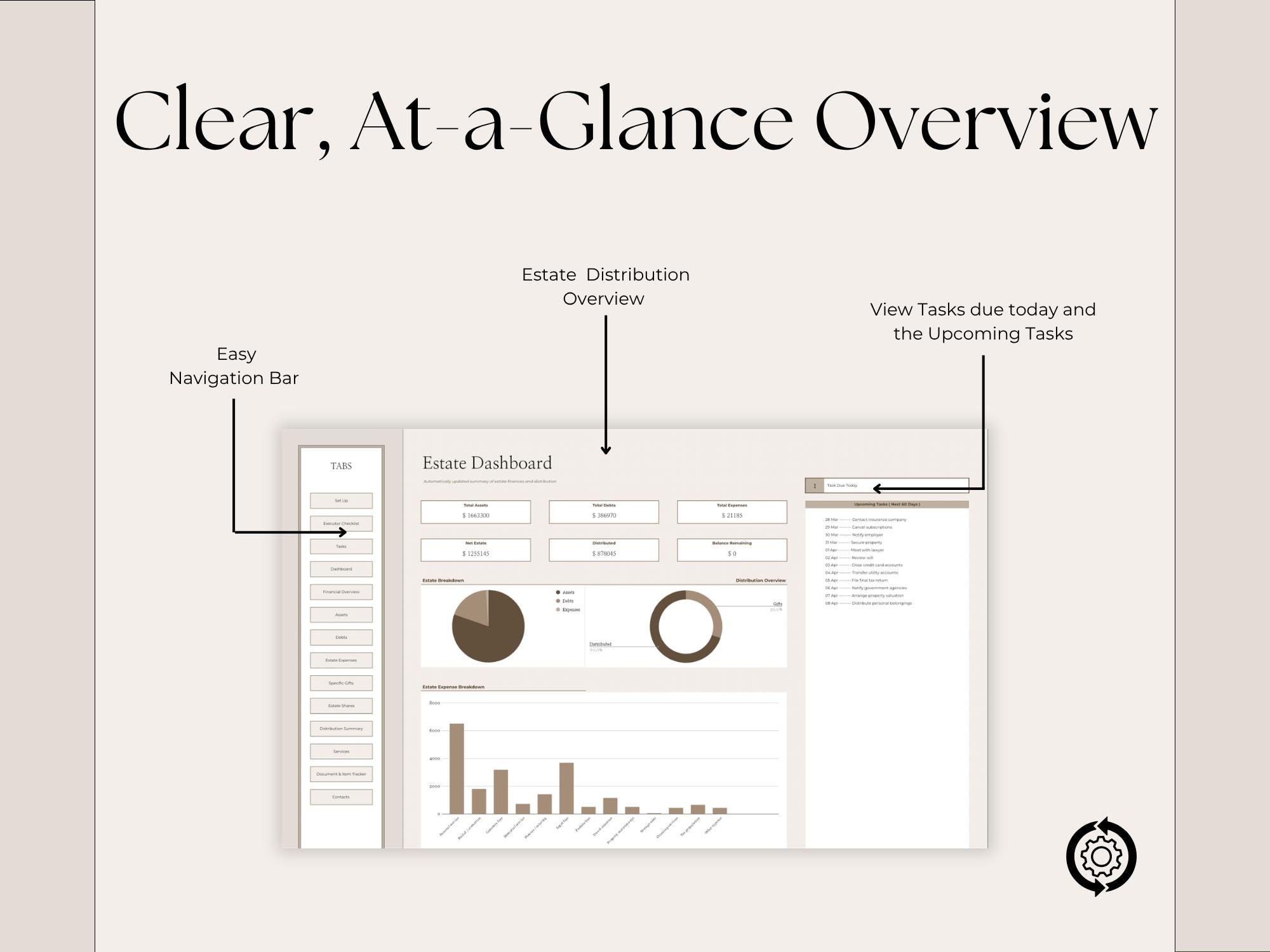 After Death Spreadsheet Executor Checklist Estate Organizer Estate ...