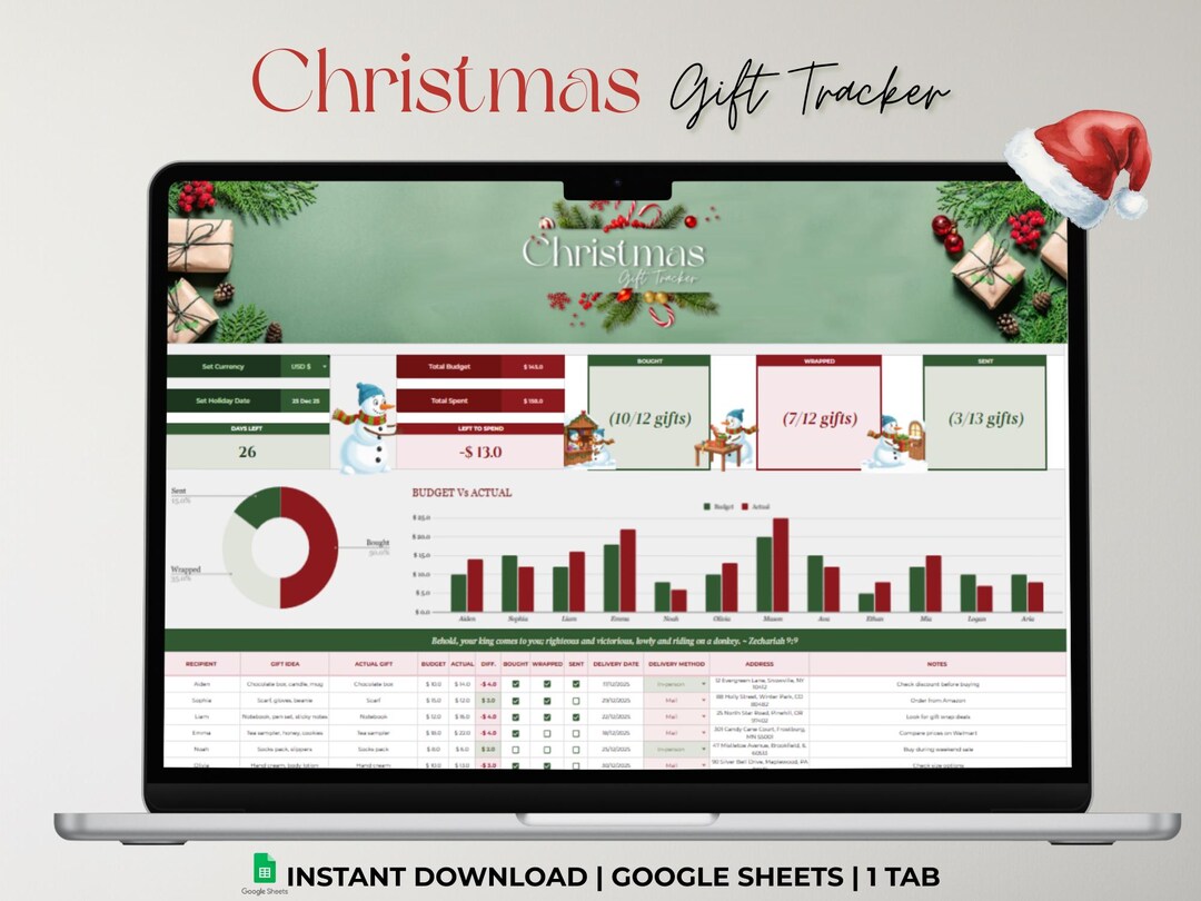Christmas Gift Tracker Google Sheets Spreadsheet Holiday Gift Planner ...