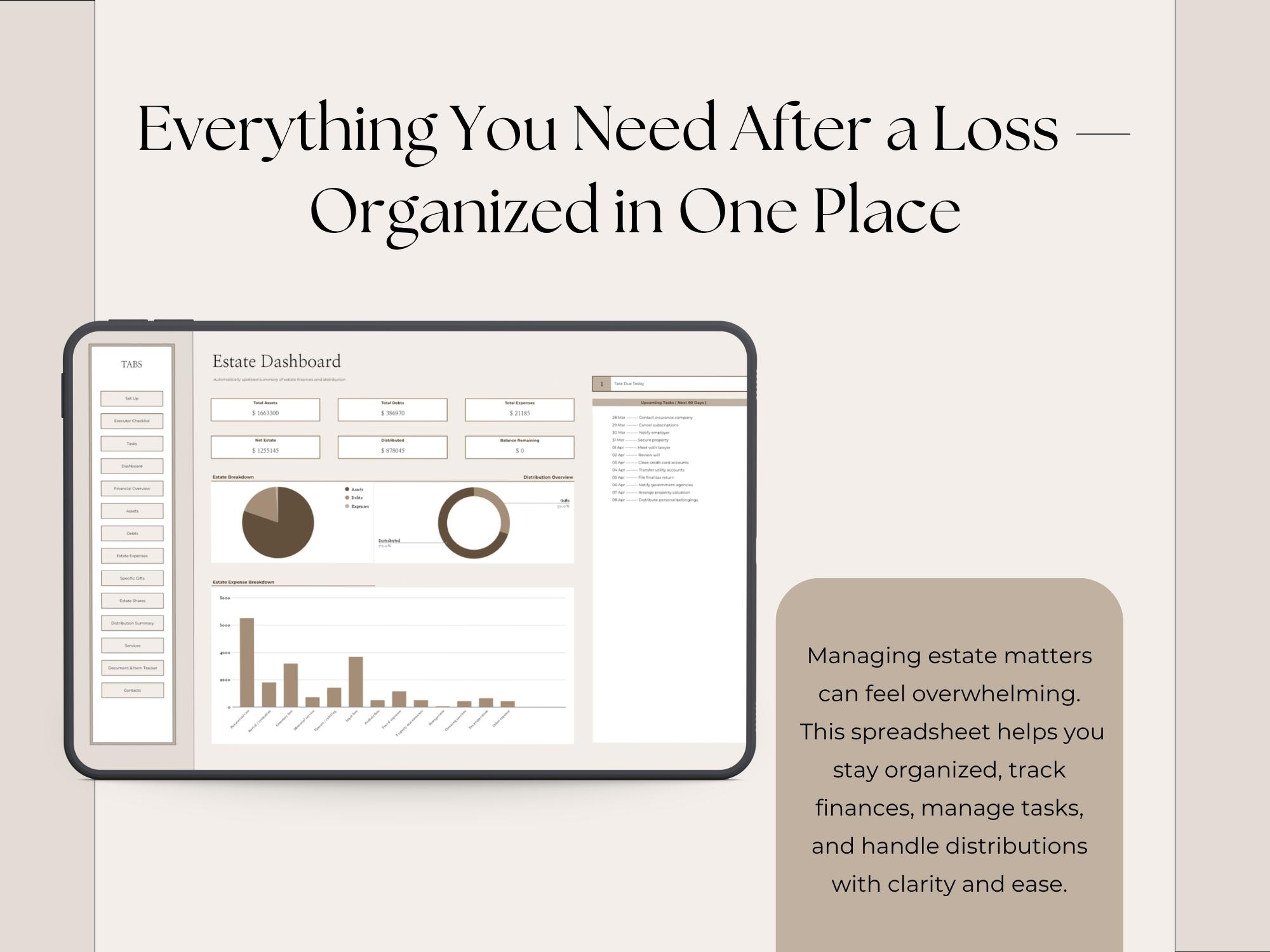 After Death Spreadsheet Executor Checklist Estate Organizer Estate ...