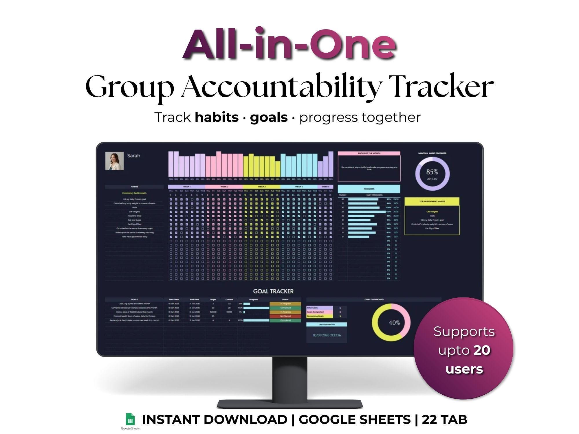 Small Group Accountability Tracker for Google Sheets Habit & Goal ...