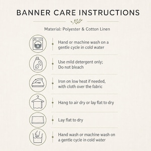 May include: An informational graphic titled BANNER CARE INSTRUCTIONS for polyester and cotton linen material. It features six circular icons with text: wash on gentle cycle in cold water, use mild detergent, do not bleach, iron on low heat, hang or lay flat to dry.