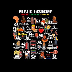 Alfabeto PNG del Mes de la Historia Afroamericana, Clipart de Historia Afroamericana, Png Educativo A-Z, Impresión de Aprendizaje de Cultura Afroamericana
