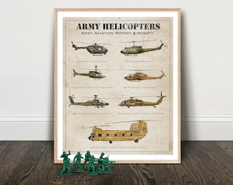 Army Aviation Helicopters archival print, rotary aircraft