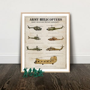 Op de afbeelding: Een ingelijste print getiteld "ARMY HELICOPTERS" met illustraties van verschillende militaire helikopters. De print heeft een vintage uitstraling met een beige achtergrond en een houten lijst. Kleine groene speelgoedsoldaten staan voor de print.