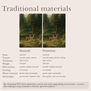Dark Moody Wallpaper Landscape Mural, Moody Forest Wallpaper, Vintage Forest Mural Wallpaper for Modern Room Decor Dark Accent Wall image 7