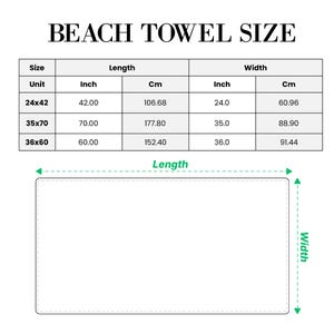 The image is a table with information about the size and dimensions of a beach towel, including the unit, length, width, and cm measurements.