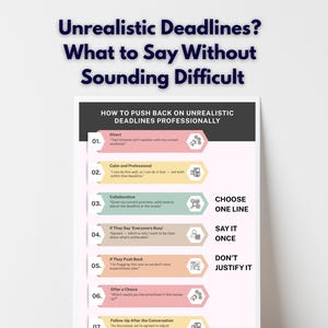 Op de afbeelding: Een poster op een houten dienblad met de tekst "Onrealistische deadlines? Wat te zeggen zonder moeilijk te klinken." De poster geeft tips over hoe om te gaan met onrealistische deadlines op een professionele manier.
