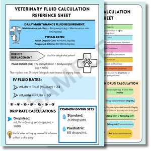 May include: A veterinary fluid calculation reference sheet with formulas for daily maintenance, typical rates, and IV fluid rates. Includes calculations for deficit replacement and drip rate, with standard and pediatric giving sets. The sheet also has a drug calculation section.