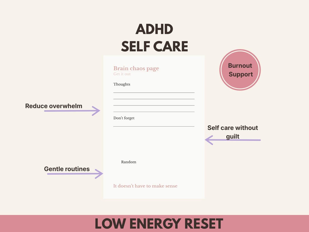 ADHD Self Care Planner Bundle | Burnout, Overwhelm, Low Energy Reset ...
