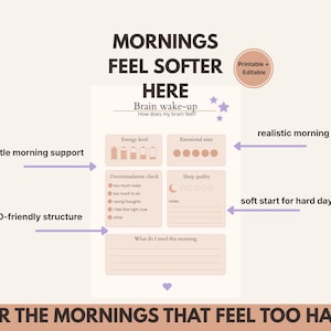 Sistema di riequilibrio mattutino per ADHD / Agenda per la routine quotidiana per ADHD (modificabile su Canva)