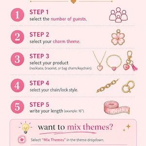 May include: An instructional infographic titled how to order with a pink color scheme. It outlines five steps for selecting guests, charm themes, products like necklaces or keychains, chain styles, and length, plus a section for mixing themes.