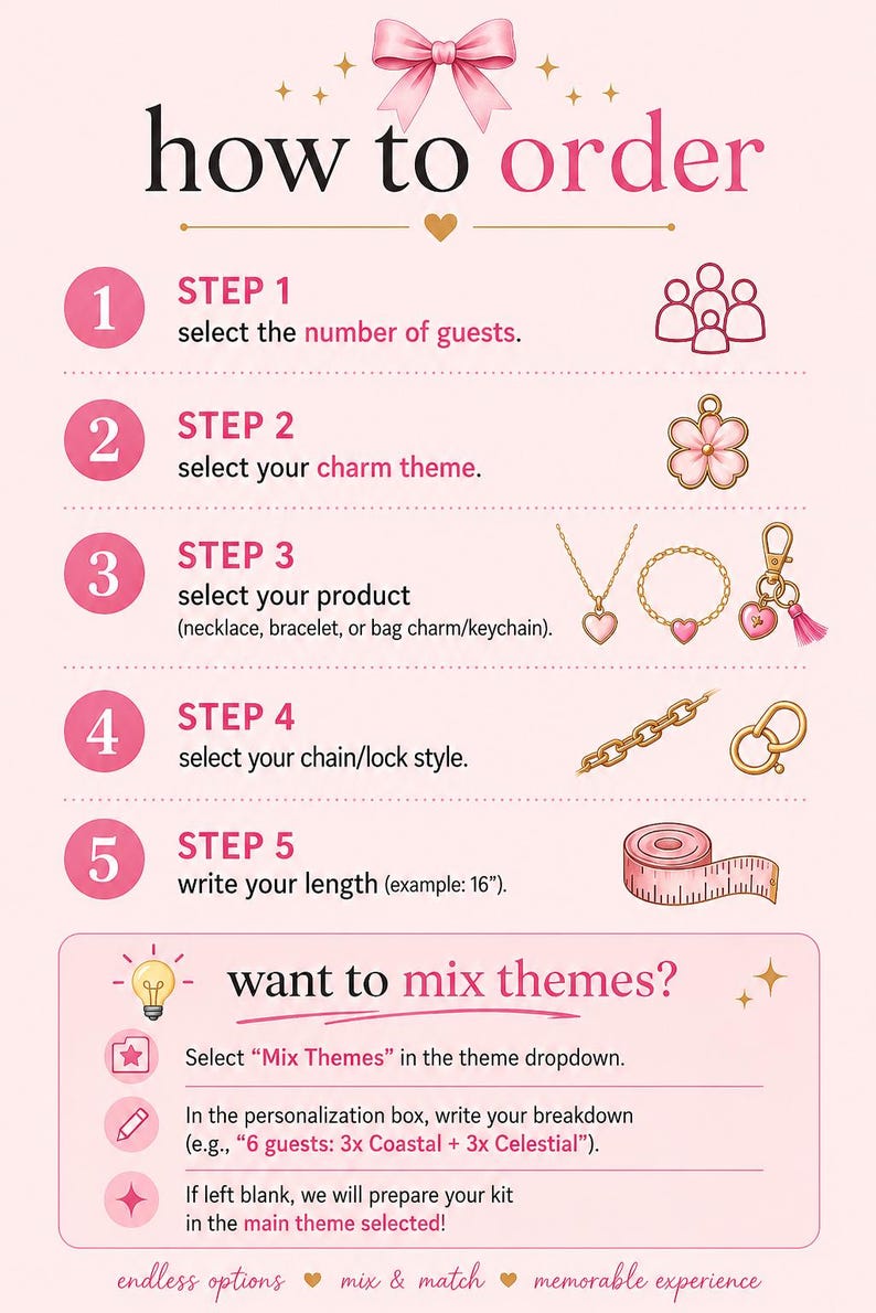 May include: An instructional infographic titled how to order with a pink color scheme. It outlines five steps for selecting guests, charm themes, products like necklaces or keychains, chain styles, and length, plus a section for mixing themes.
