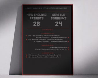 Póster de los New England Patriots 2015 - Super Bowl XLIX - Arte clásico de la NFL - Regalo retro para aficionados al fútbol americano - Póster deportivo - Regalo para él