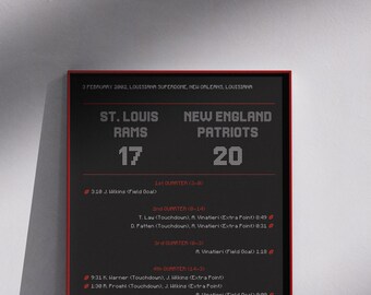Póster de los New England Patriots 2002 - Super Bowl XXXVI - Louisiana Superdome - Arte de fútbol vintage - Póster deportivo - Regalo para él