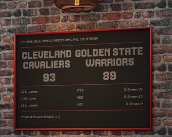 Póster de baloncesto de los Cleveland Cavaliers 2016 - Póster retro de la NBA - Póster de LeBron James - Banner de la NBA - Adorno de baloncesto - Regalo para fans de la NBA
