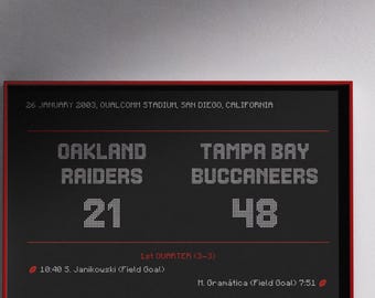 Póster de los Tampa Bay Buccaneers 2003 - Póster del Super Bowl XXXVII - Regalo para fans de la NFL - Póster retro - Descarga digital - Adorno de la NFL - Regalo de fútbol americano