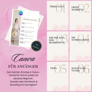 May include: A pink and white Canva workbook for beginners. The workbook includes a photo of a woman holding a hat, and the text "Canva F&Uuml;R ANF&Auml;NGER" and "44 Seiten". The workbook covers topics like "&Uuml;ber Canva" and "Erste Schritte".