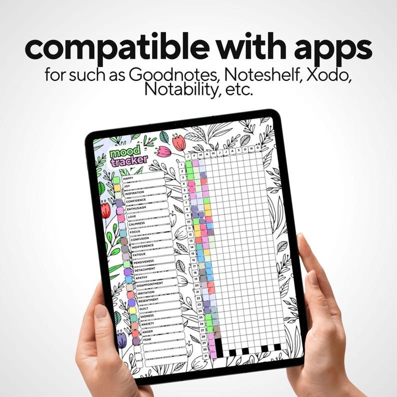 Digital Mood Tracker | 4 Templates With Coloring Pages and Blank ...