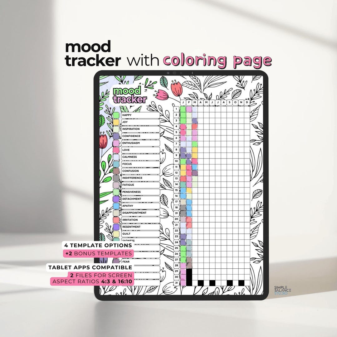Digital Mood Tracker | 4 Templates With Coloring Pages and Blank ...