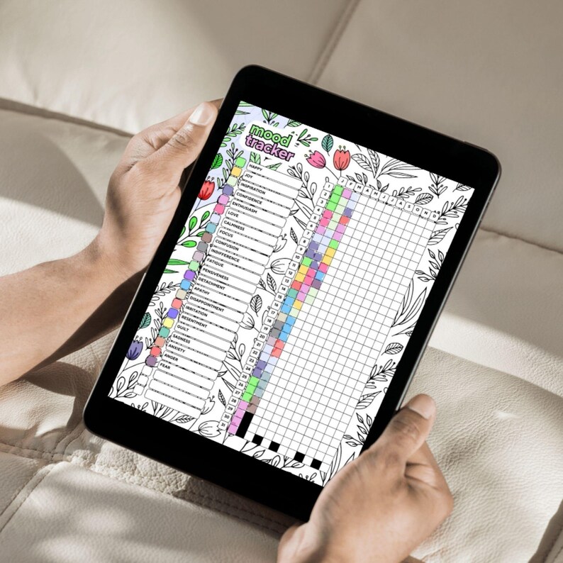 Digital Mood Tracker | 4 Templates With Coloring Pages and Blank ...