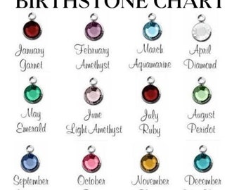 Add on Birthstone Charm