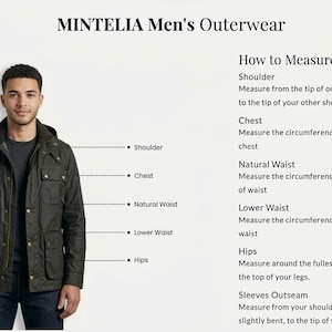 May include: A man wearing a dark green jacket with a hood, standing in front of a white background. The image includes text that says "MINTELIA Men's Outerwear" and "How to Measure" with instructions for measuring the shoulder, chest, waist, hips, and sleeves.