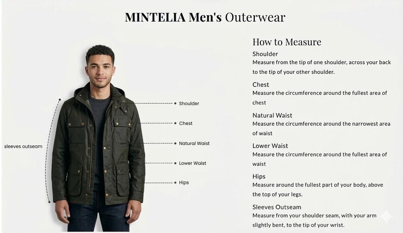 May include: A man wearing a dark green jacket with a hood, standing in front of a white background. The image includes text that says "MINTELIA Men's Outerwear" and "How to Measure" with instructions for measuring the shoulder, chest, waist, hips, and sleeves.