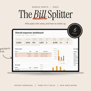 Op de afbeelding: Een digitaal spreadsheet-sjabloon getiteld The Bill Splitter voor Google Sheets en Excel. De interface toont een dashboard voor gedeelde uitgaven met tabellen, staafdiagrammen en een cirkelvormige badge die 6 personen aangeeft. De tekst bevat Who paid, who owes, and how to settle up, plus labels voor categorieën, maandelijkse totalen en individuele saldi.