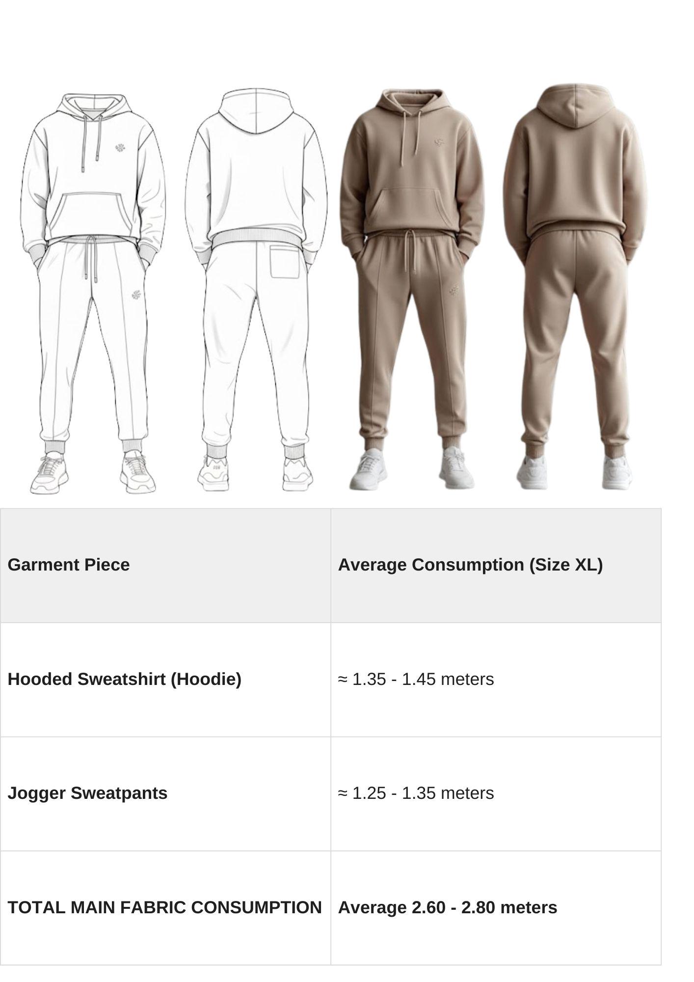 Relaxed Fit Hoodie Jogger Pattern Digital Tracksuit PDF S-3XL Sizes ...