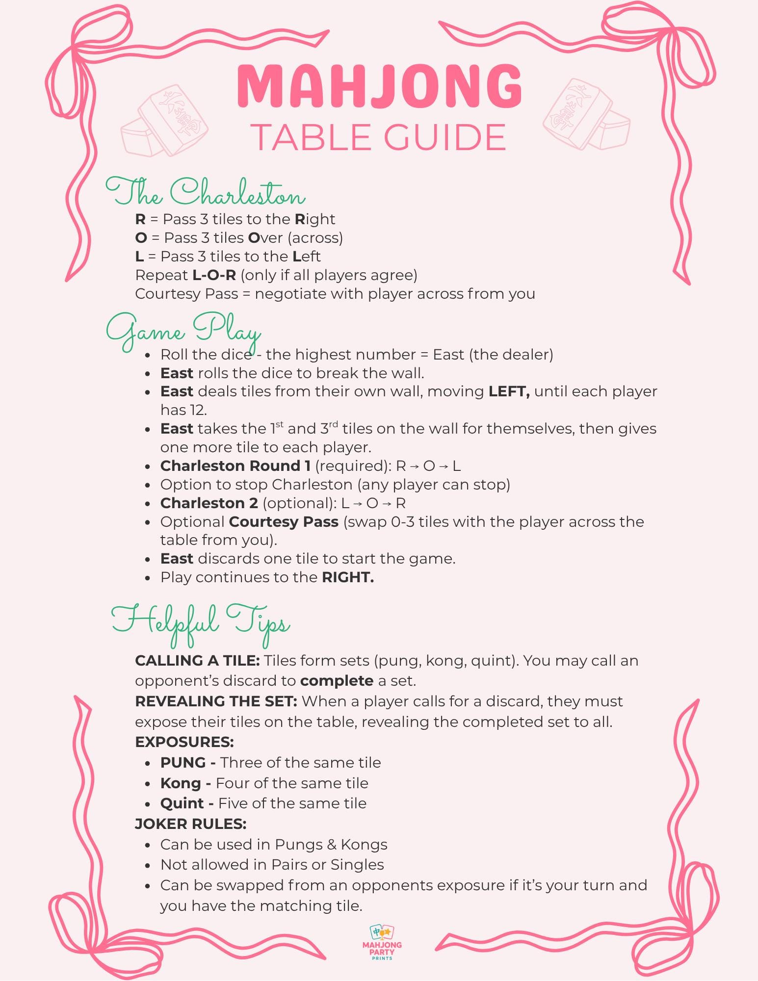 Mahjong Rules.pdf American Mahjong Beginner Guide | Rules, Player Aids, Cheat Sheets (PDF ...