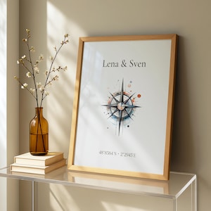 Personalized Coordinates Poster – Custom Compass Wall Art – Romantic Gift for Couples, Wedding or Anniversary