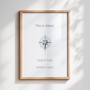 This Is Where Our Journey Began – Personalized Compass Coordinates Print – Wedding or Where We Met Gift