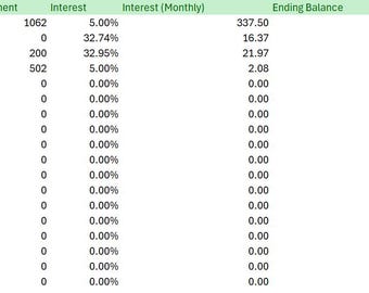 Debt Tracker Spreadsheet - Debt Budget Planner Excel - Payoff Calculator Template