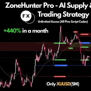 May include: A black graphic with the text "ZoneHunter Pro - AI Supply & Demand Trading Strategy." The image shows a stock chart with green, red, and blue lines, and the text "+440% in a month" and "Only XUUSD(5M)."
