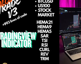 Professional TradingView Indicator, Multi-Framework Market Analyzer,Clean Trend Visualization with Heikin Ashi Enhancement