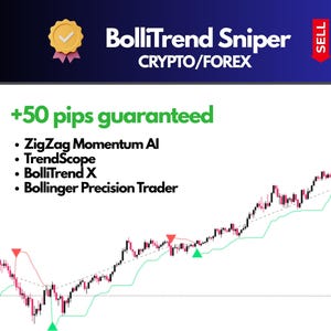 May include: A graphic with the text "BolliTrend Sniper CRYPTO/FOREX" and a stock chart. The text "+50 pips guaranteed" is above a list of features. Red "SELL" and green "BUY" arrows are on the right.