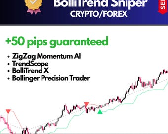 SuperBollinger Trend Indicator for TradingView, ZigZag Signals, Auto Take Profit Levels, Trend Reversal Alerts