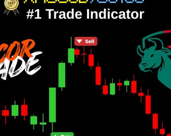 XAUUSD Indicator, XAUUSD & US100, (Pine Editor .txt)