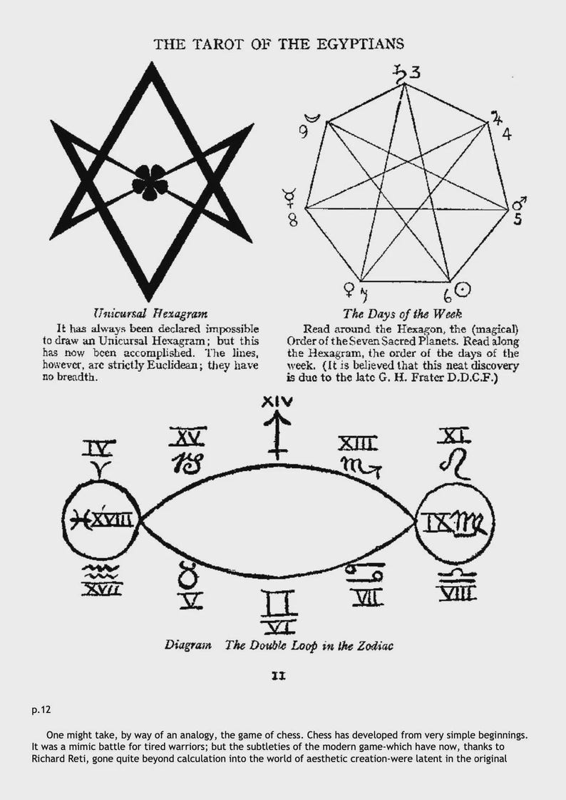 Puede incluir: Ilustraci&oacute;n en blanco y negro de "El Tarot de los Egipcios" con diagramas geom&eacute;tricos y texto. Incluye un hexagrama unicursal, un diagrama de los d&iacute;as de la semana y un doble bucle en el zod&iacute;aco.