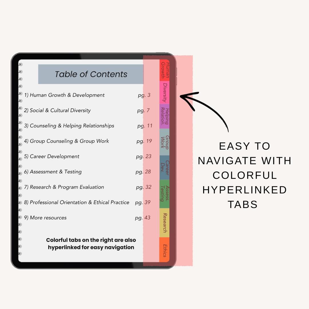 NCE Digital Fill-in-the-blank Comprehensive Study Guide, NCE Exam Prep ...