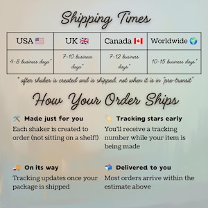 May include: An informational graphic titled Shipping Times with a table listing delivery estimates for the USA, UK, Canada, and Worldwide. Below, a section titled How Your Order Ships outlines the creation and tracking process for shakers.