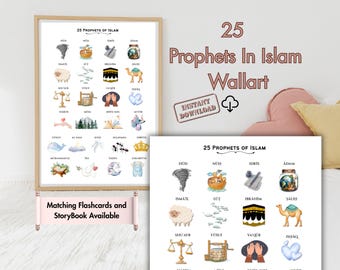 25 Prophets of Islam Wallart