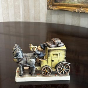 Hummel Mail is Here - Etsy