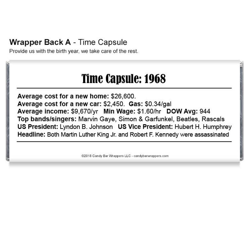 Vintage Dude Candy Bar Wrappers with Photo - Vintage Adult Milestone Favors 40th, 50th, 60th, 70th, 80th Any Age - Set of 12 Back A