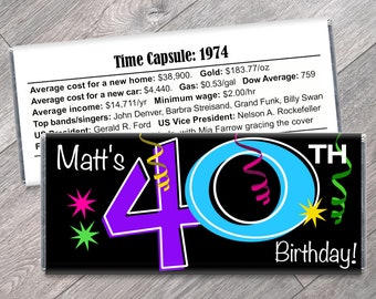 40th, 50th, 60th, any Year. Birthday Candy Bar Wrappers - Adult Milestone Favors. 30th, 40th, 50th, 60th Chocolate Favors - Set of 12