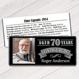 May include: A black and white photo of a man with a white beard and glasses. The photo is on a black background with the text "AGED 70 YEARS" in white and gray. Below the text is a gray banner with the text "VINTAGE DUDE" in white. Below the banner is the text "Roger Anderson" in white.