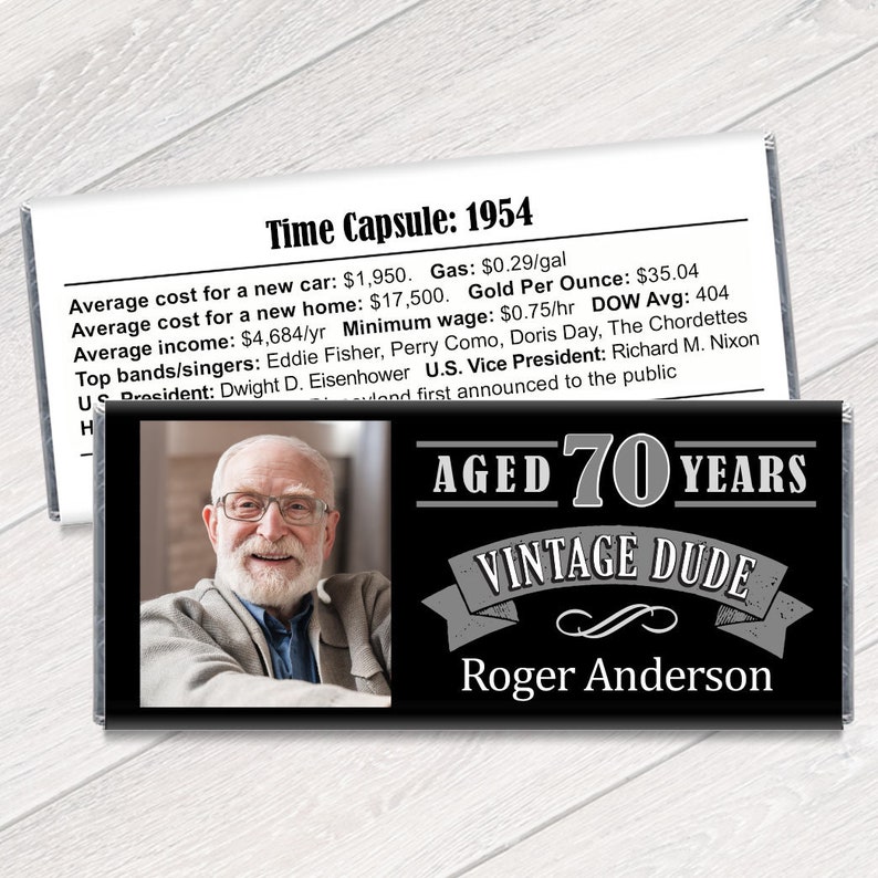 May include: A black and white photo of a man with a white beard and glasses. The photo is on a black background with the text "AGED 70 YEARS" in white and gray. Below the text is a gray banner with the text "VINTAGE DUDE" in white. Below the banner is the text "Roger Anderson" in white.